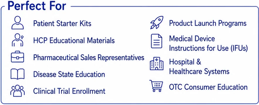 Graphic listing the audiences and settings NFCRx print media is perfect for